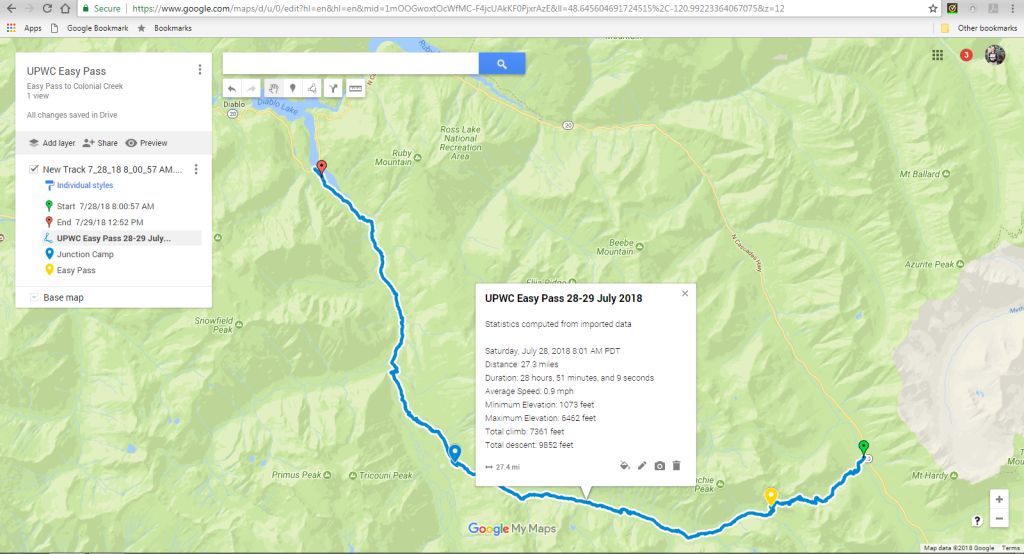 EasyPassTrack20180728